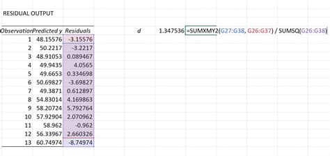 what package is the durbin watson test function in r|durbin watson test calculator.